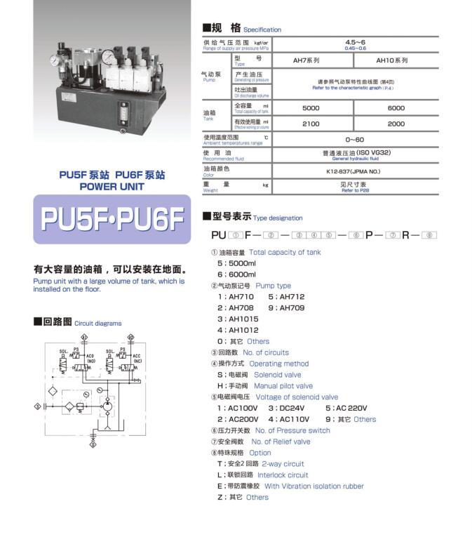 日本昭和SHOWA快速換模 快速換模 PU5F.PU6F泵站單元批發・進口・工廠・代買・代購