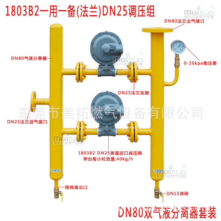 廠傢定製1803B2一用一備(法蘭)DN25調壓組+DN80雙氣液分離器套裝批發・進口・工廠・代買・代購