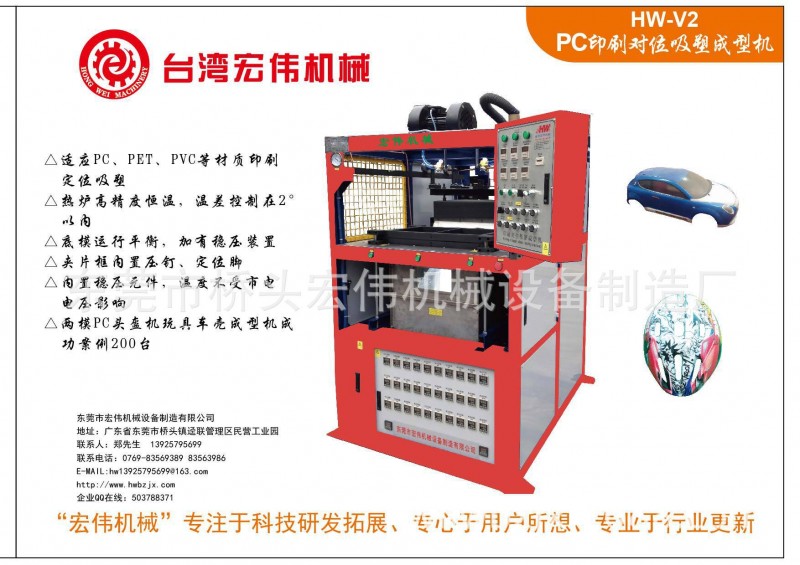 供應兩模PC頭盔吸塑機工廠,批發,進口,代購