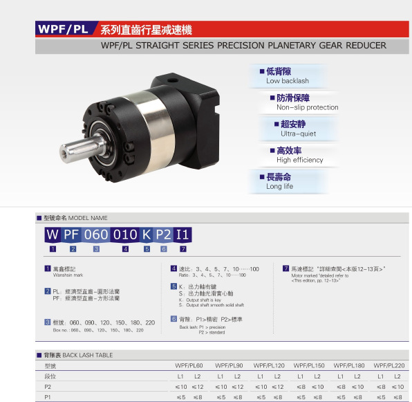 行星減速機工廠,批發,進口,代購