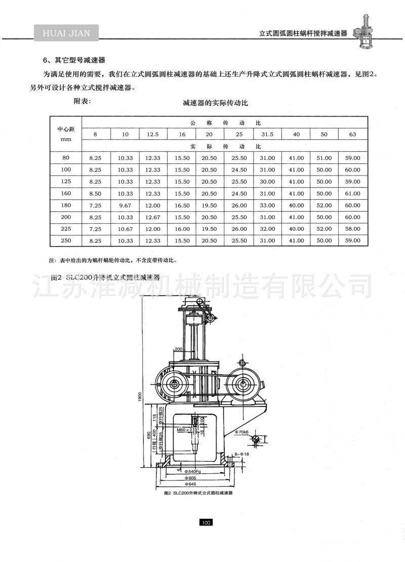 反釜用減速機工廠,批發,進口,代購