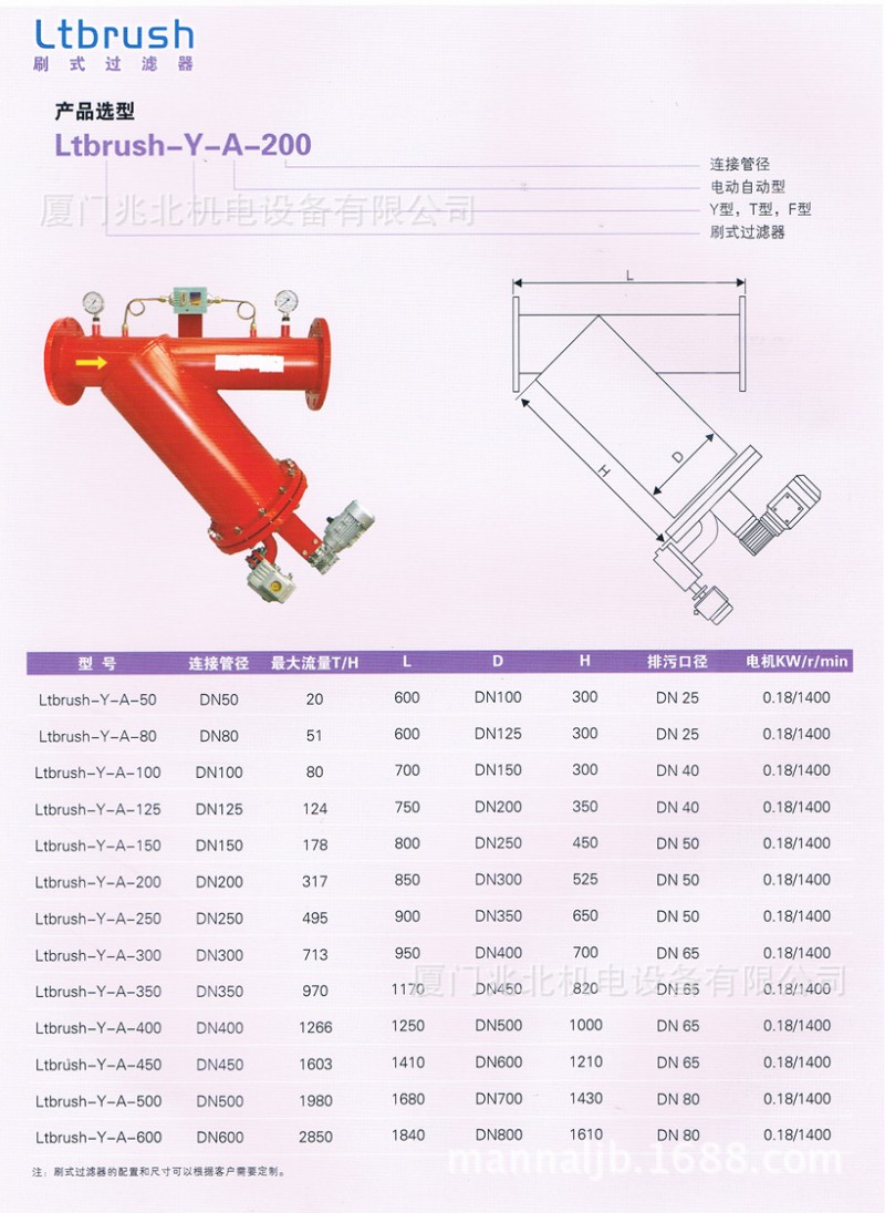 刷式過濾器工廠,批發,進口,代購