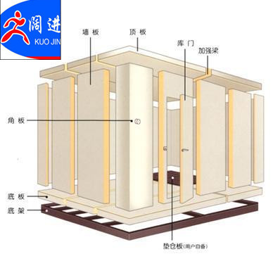 長期生產 水果冷庫安裝 安全冷庫安裝 酒店冷庫安裝 冷庫製冷安裝工廠,批發,進口,代購