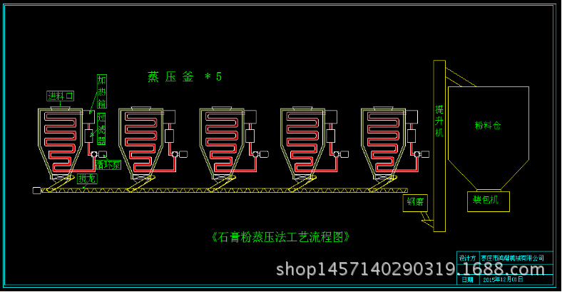 多室沸騰爐煅燒技術，脫硫石膏粉煅燒設備，年產1-30萬噸工廠,批發,進口,代購