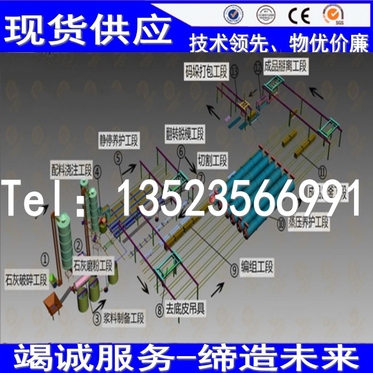 加氣混凝土砌塊設備/蒸養加氣磚生產線/粉煤灰蒸養斧蒸養磚機工廠,批發,進口,代購