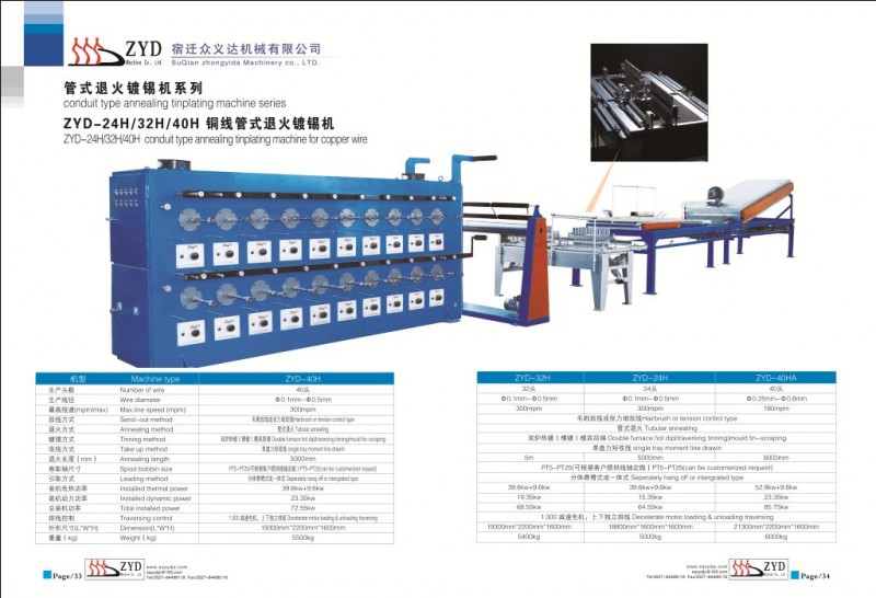 24HL/32HL/40HL銅包鋁管式退火鍍錫機（退火機、復繞機、鍍錫機）工廠,批發,進口,代購