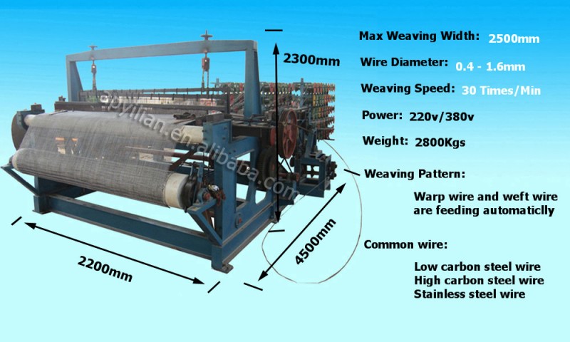 全自動金剛網機器  金剛網窗紗機  生產金剛網機器廠工廠,批發,進口,代購