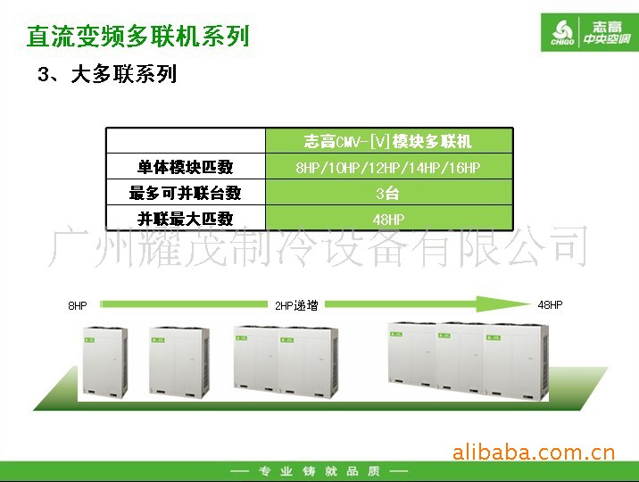 供應廣州，江西等地區志高多聯機中央空調工廠,批發,進口,代購