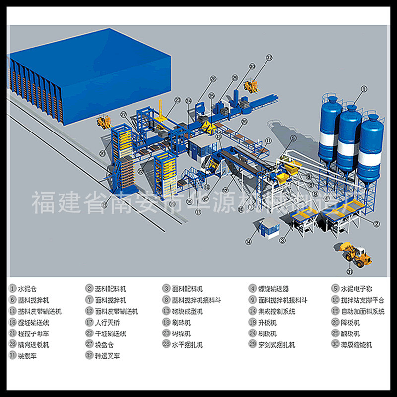 QT8-15全自動混凝土空心壓磚機 大型混凝土磚機 高產量水泥磚機工廠,批發,進口,代購