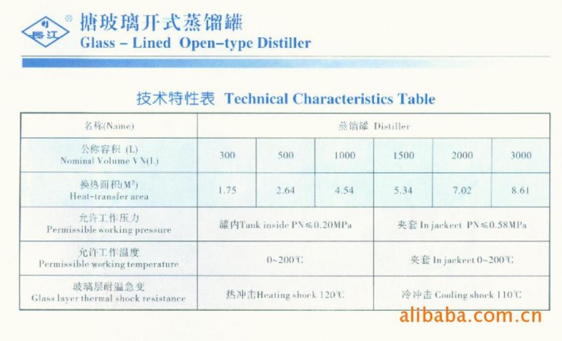 供應優質搪玻璃開式蒸餾罐工廠,批發,進口,代購