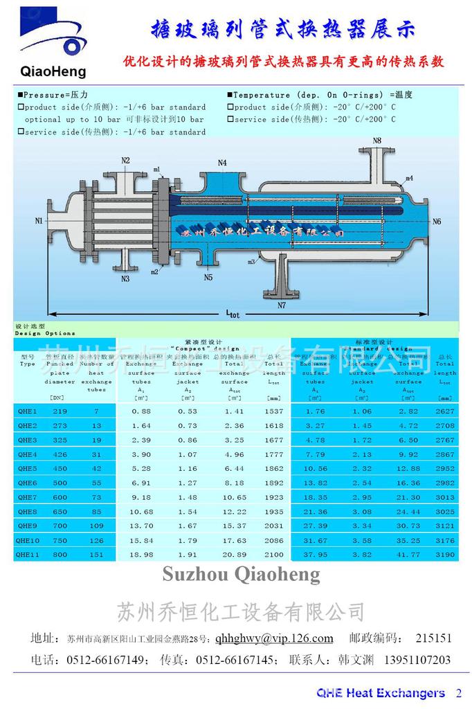 1.41-41.77m2搪玻璃列管式冷凝器工廠,批發,進口,代購