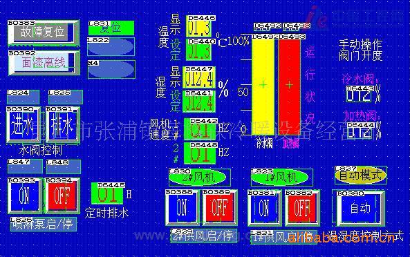 GMP恒溫恒濕空調、高精度菌種室恒溫恒濕空調工廠,批發,進口,代購