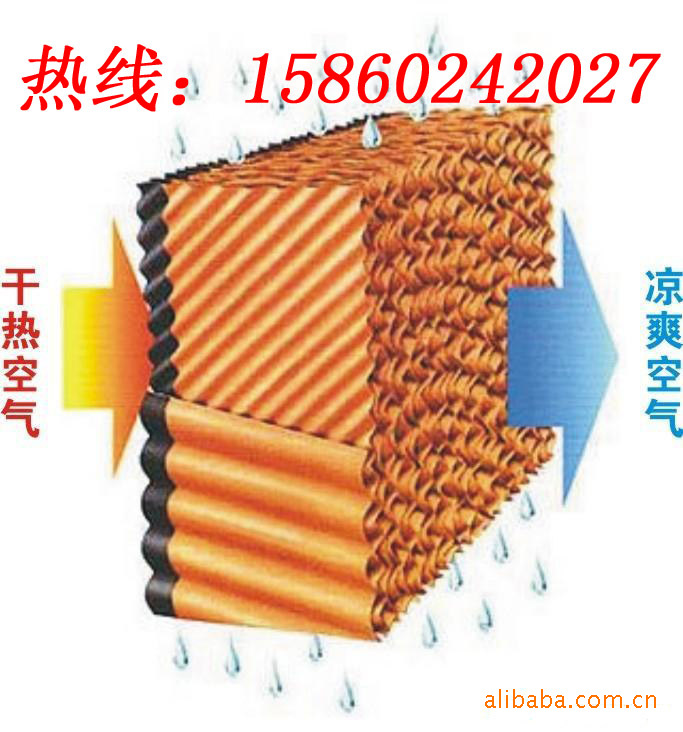 廠傢專業生產降溫濕簾   供應換熱製冷空調設備  降溫負壓空調工廠,批發,進口,代購