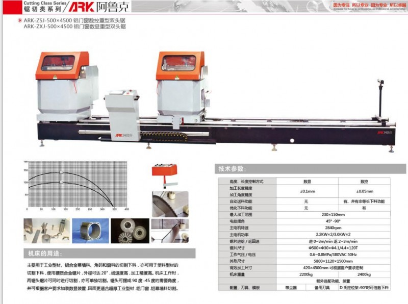 鋁型材數控重型雙頭切割鋸 阿魯克 超厚工業鋁合金 雙角度鋸頭工廠,批發,進口,代購