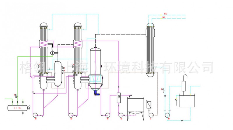 上海乳酸雙效強製循環蒸發器  強製循環結晶器  蒸發器工廠,批發,進口,代購