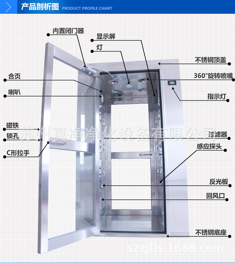 廠傢直銷雙人雙吹不銹鋼風淋室，電子互鎖內置式閉門器批發・進口・工廠・代買・代購