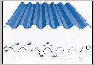 信順壓瓦機廠　廠傢直銷　750自動彩鋼瓦機工廠,批發,進口,代購