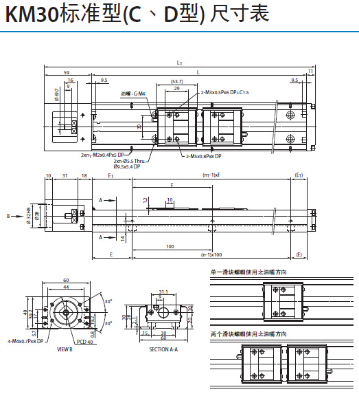 PMI滑塊|臺灣銀泰微型滑塊|臺灣直線滑塊|MSC15LMLLFCN微型滑塊工廠,批發,進口,代購