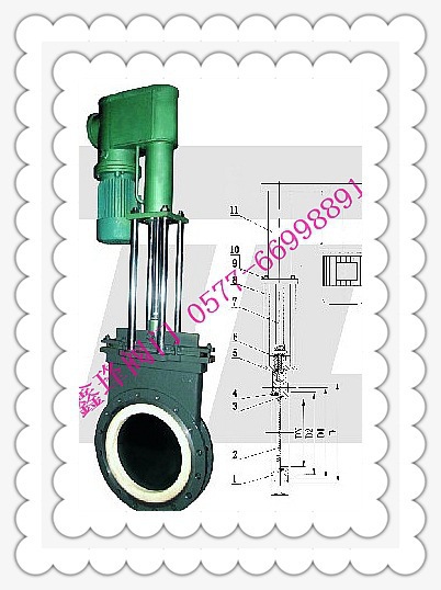 耐磨漿液閥：PZ73TC-16P-DN100工廠,批發,進口,代購