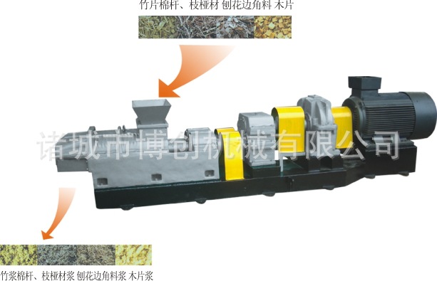 供應 雙螺旋搓磨分絲機  專業生產 工作效率高 質優價廉 售後保障工廠,批發,進口,代購