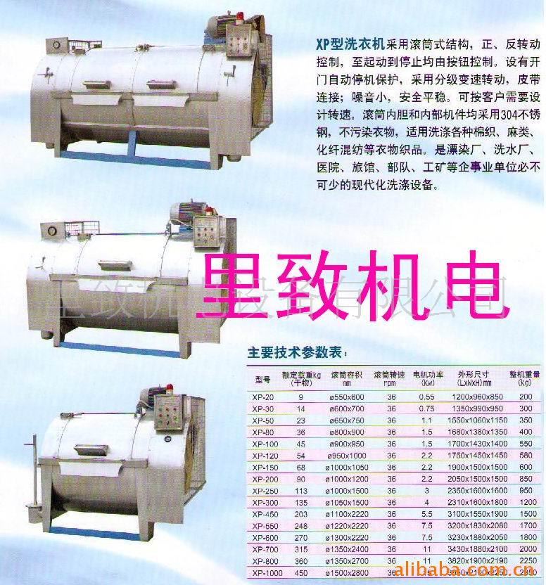 【廠價直銷】供應工業洗水機工廠,批發,進口,代購