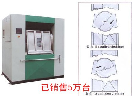 東川【廠傢勁爆最低價】床單衛生隔離式洗脫機 佈草洗脫機工廠,批發,進口,代購