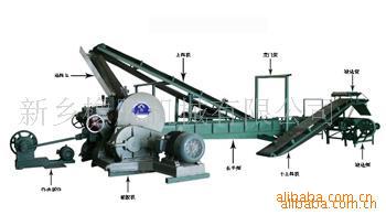 供應廢舊輪胎膠粉生產機組批發・進口・工廠・代買・代購