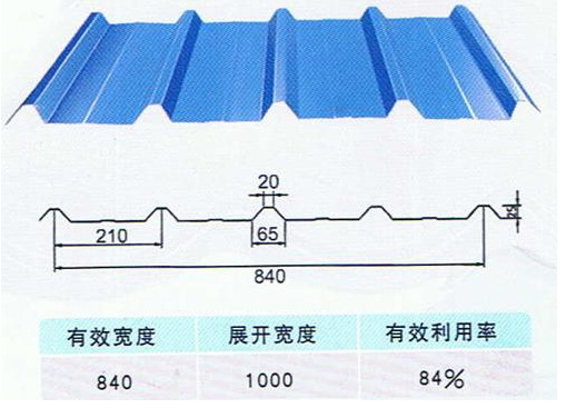 泊頭百鼎機械供應840彩瓦壓型設備工廠,批發,進口,代購