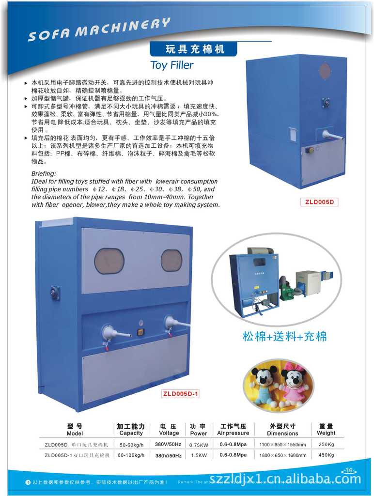 供應玩具充棉機  單雙口玩具充棉機工廠,批發,進口,代購