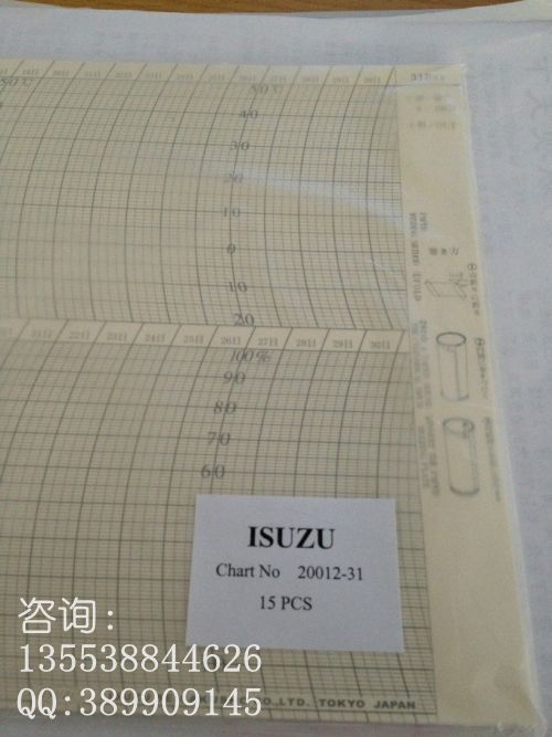 20012-31溫濕度記錄紙 日本ISUZU東京TH-27R記錄紙 31日記錄紙工廠,批發,進口,代購