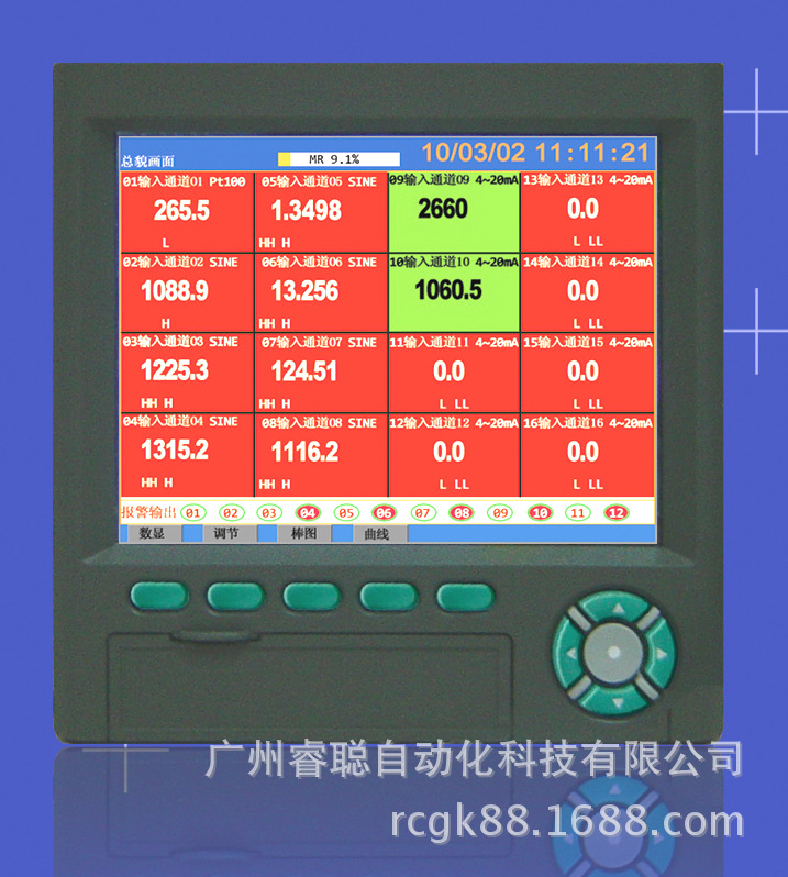 特價供應RCRG彩色無紙記錄機工廠,批發,進口,代購