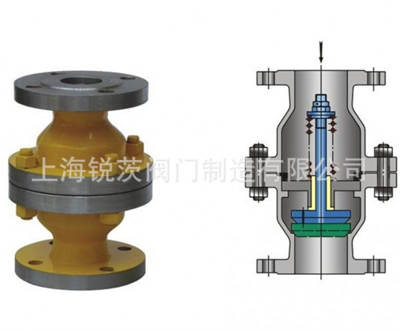 廠傢直銷銳茨管道網型阻火器HGS07/管道阻火器/石化管道設備工廠,批發,進口,代購