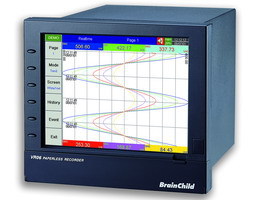 VR-06六通道無紙記錄機工廠,批發,進口,代購