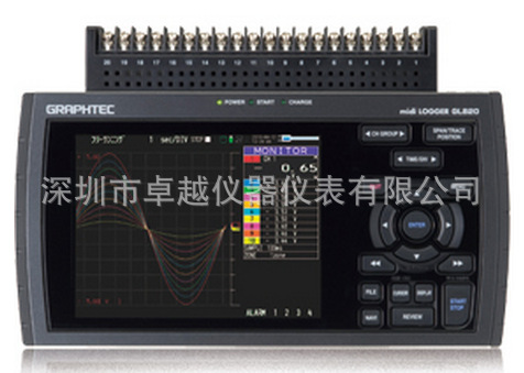 midiLOGGER gl820，日本圖技GL820溫度記錄機，卓越機器特價銷售工廠,批發,進口,代購