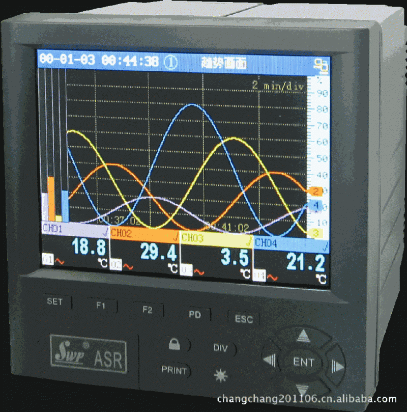 SWP-ASR300彩色無紙記錄機（廠傢資料）工廠,批發,進口,代購