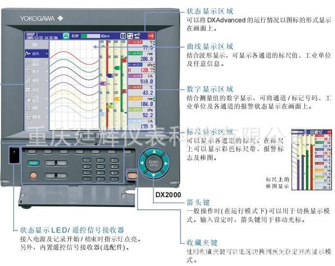 【進口品質】重慶橫河川機 DX1000/DX2000 無紙顯示機【現貨】工廠,批發,進口,代購