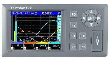 供應昌暉機表SWP-ASR304-1-0-U彩色無紙記錄機工廠,批發,進口,代購