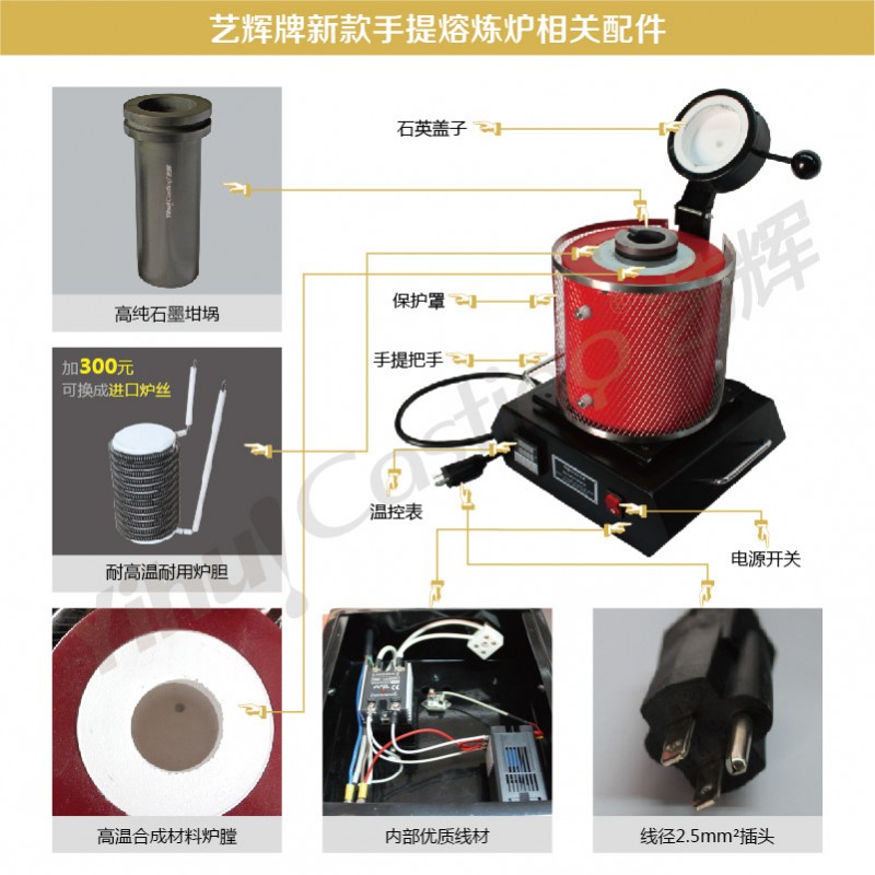 1KG紅色熔金爐 可熔金銀銅等金屬 黃金熔煉爐設備 首飾器材熔煉工廠,批發,進口,代購