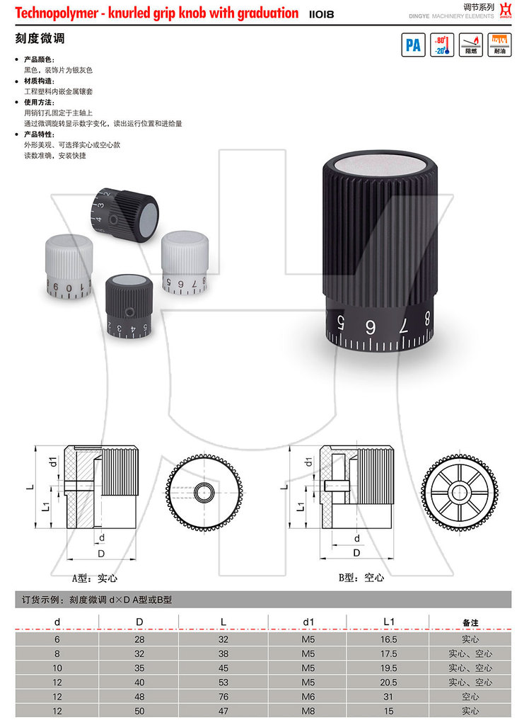 廠傢直銷 內嵌金屬刻度微調、旋鈕工廠,批發,進口,代購