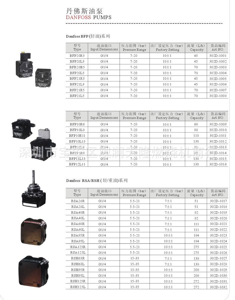 銷售丹麥Danfoss丹佛斯BFP系列燃燒機柴油輕油油泵工廠,批發,進口,代購