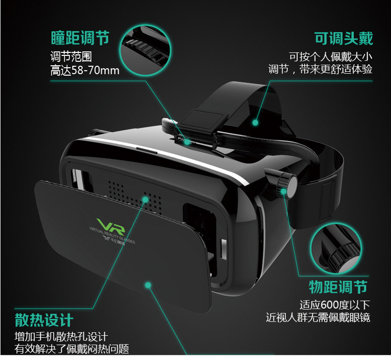 VR BOX手機3D眼鏡虛擬現實頭盔小宅暴風魔鏡工廠,批發,進口,代購