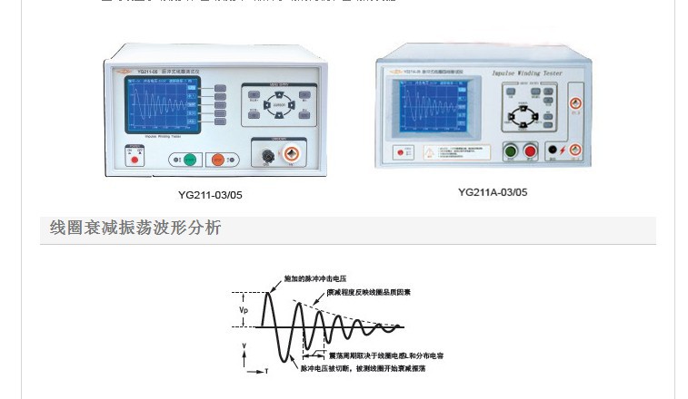 上海滬光YG201A匝間沖擊耐壓試驗機，廠價直銷工廠,批發,進口,代購