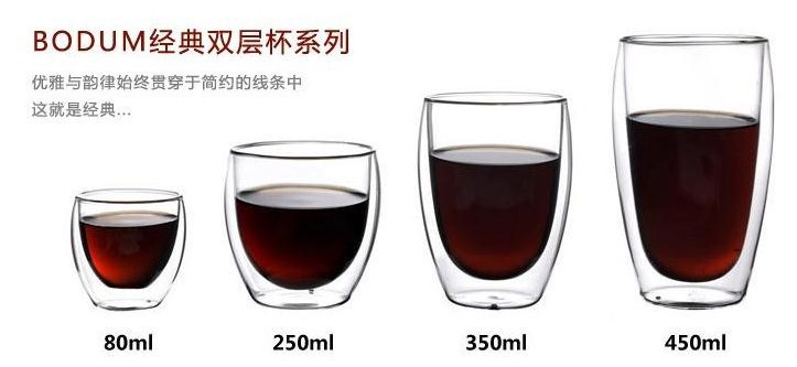 批發雙層玻璃杯 創意雙層耐熱透明玻璃茶杯 玻璃泡茶杯 廠傢直銷批發・進口・工廠・代買・代購