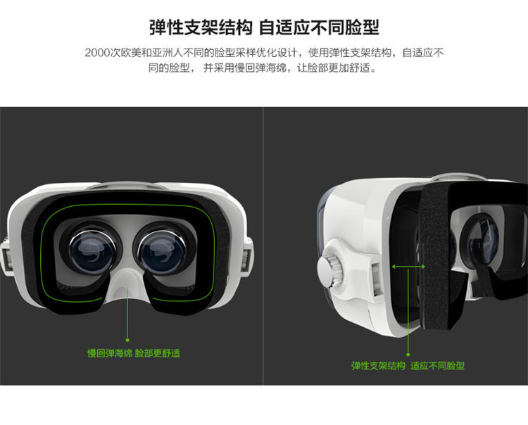BOBO小宅Z4 虛擬現實眼鏡手機3D眼鏡 VR頭戴眼鏡批發工廠,批發,進口,代購