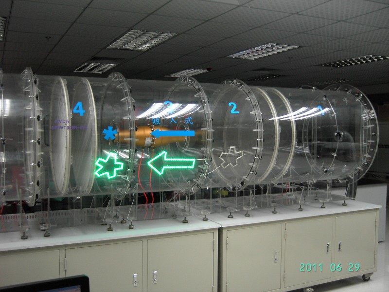 Wind tunnel test instrument test for AMCA 210批發・進口・工廠・代買・代購