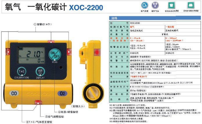 COSMOS日本新宇宙復合氣體檢測器工廠,批發,進口,代購