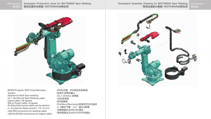 MOTOMAN點焊機器人管線包 伺服點焊管線包 氣動點焊管線包 配件批發・進口・工廠・代買・代購