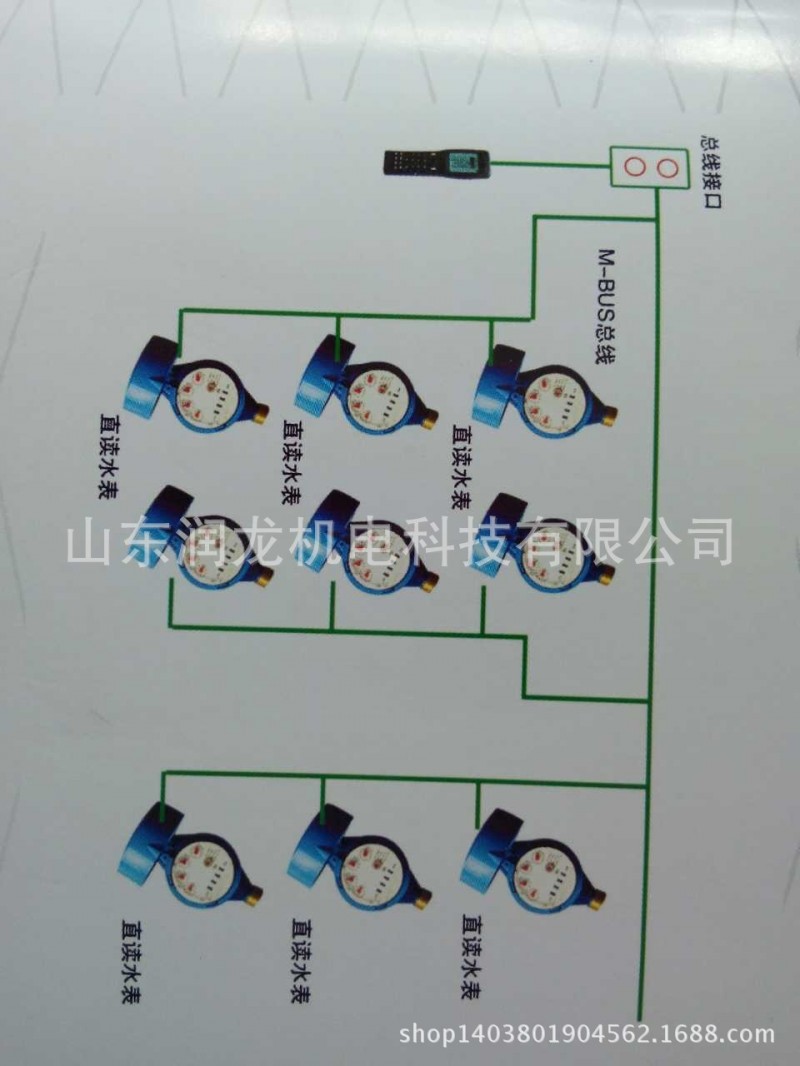 智能遠程抄表管理系統 現場抄收方案 抄收操作簡便工廠,批發,進口,代購