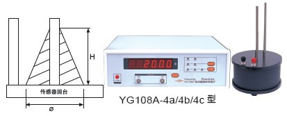 滬光YG108A-4c線圈圈數測量機 YG108A-4c小內徑線圈測線機工廠,批發,進口,代購