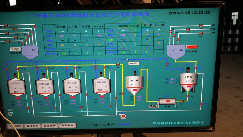 5000噸防水塗料設備，防水塗料自動生產設備，批發・進口・工廠・代買・代購